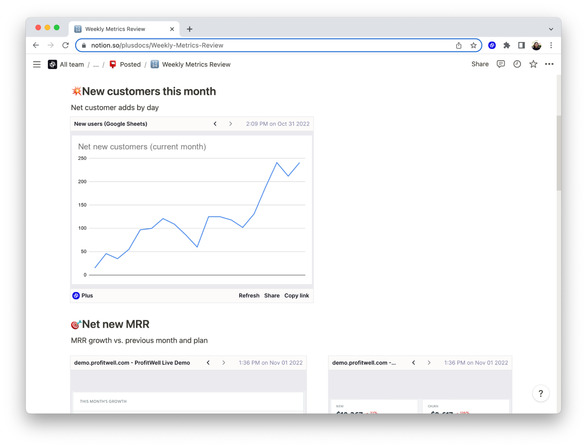 New design of Plus embeds in Notion