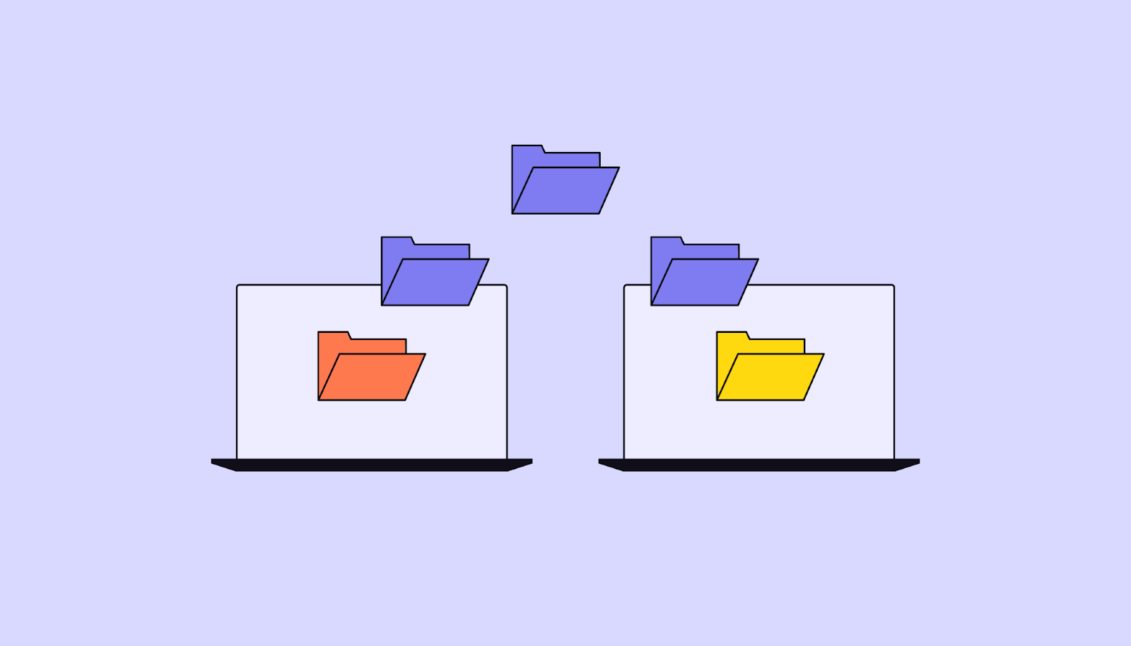 Software applications working together