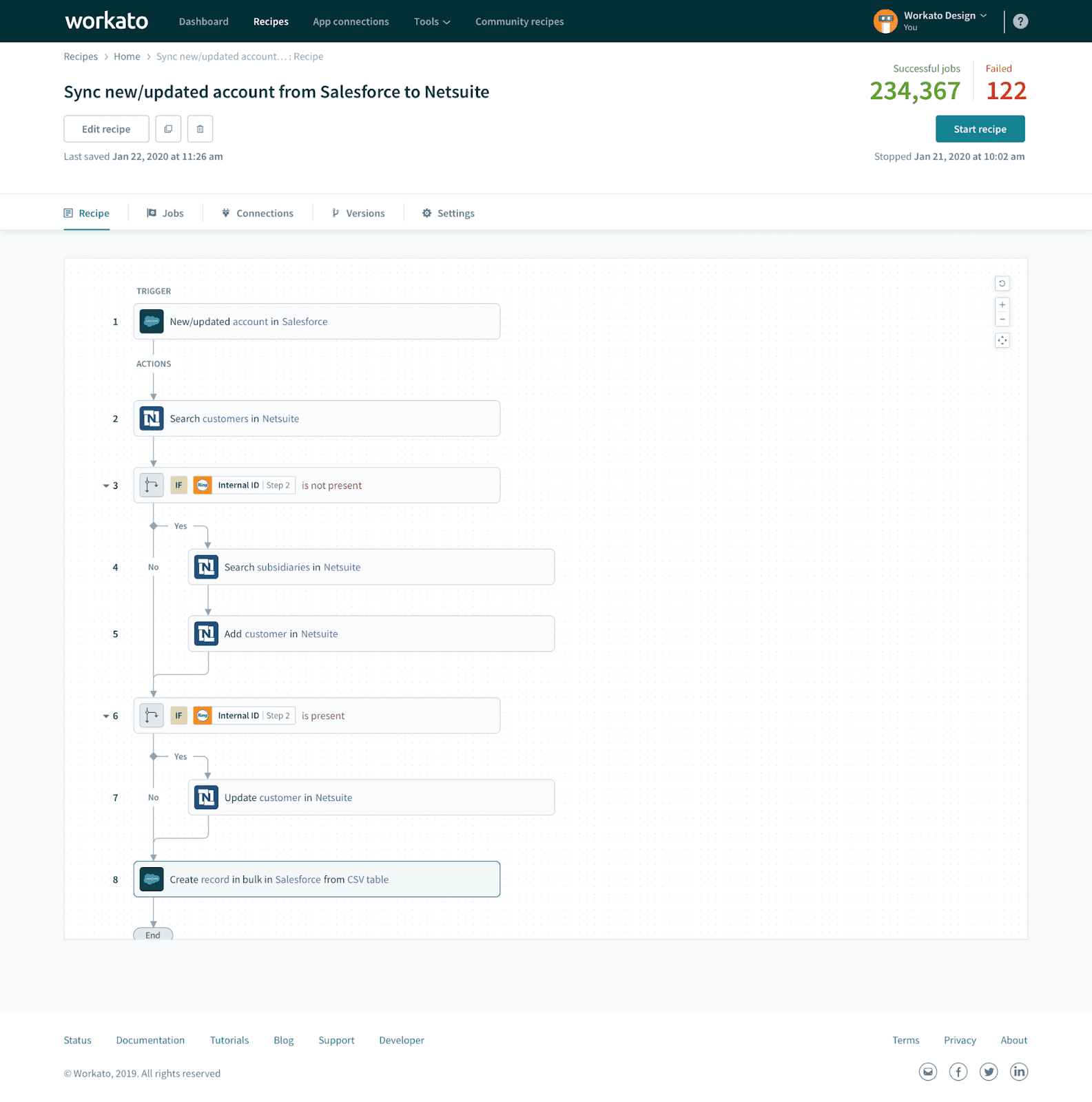 Example of an integration recipe in Workato