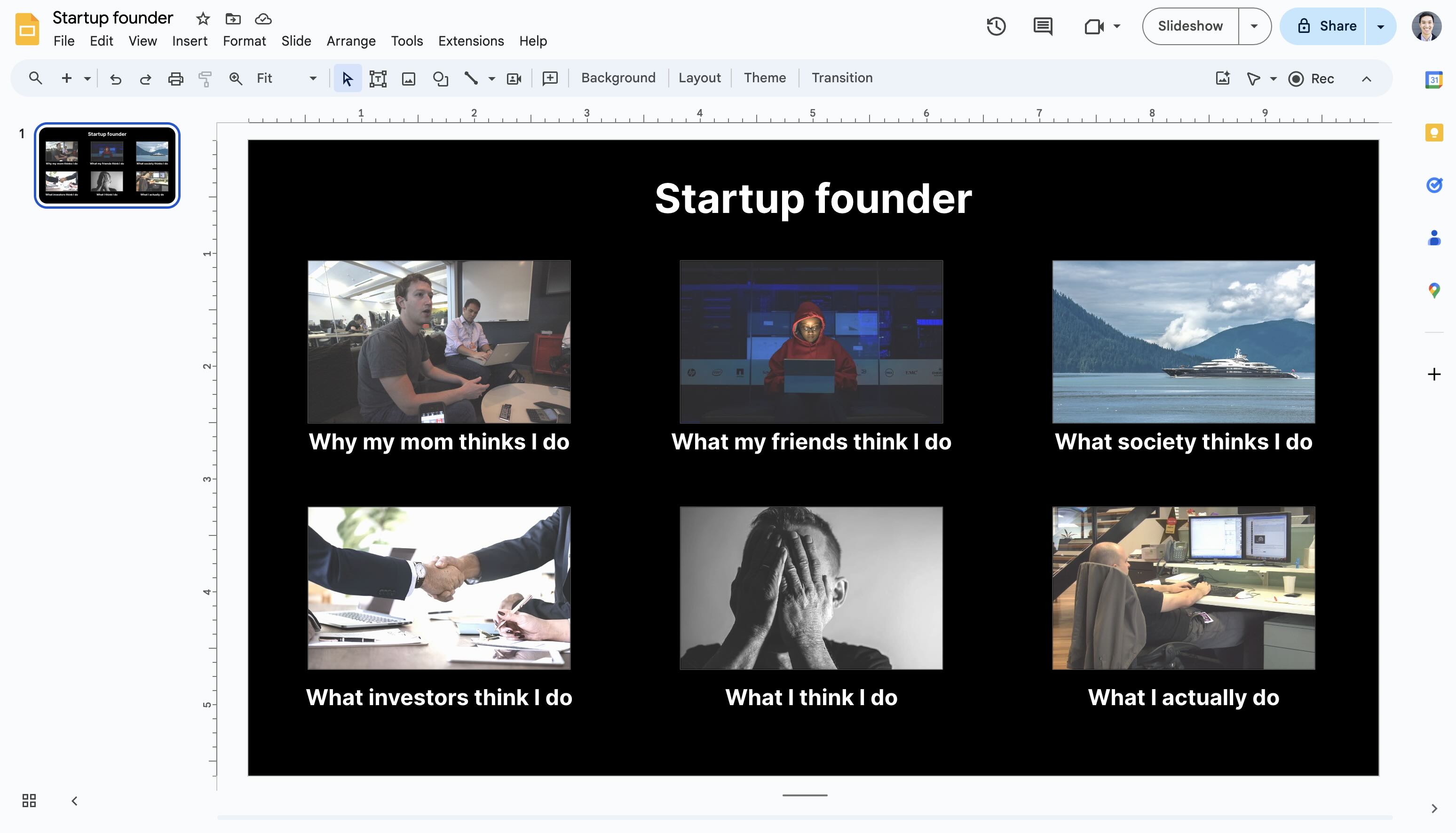 What I Actually Do Meme for startup founders