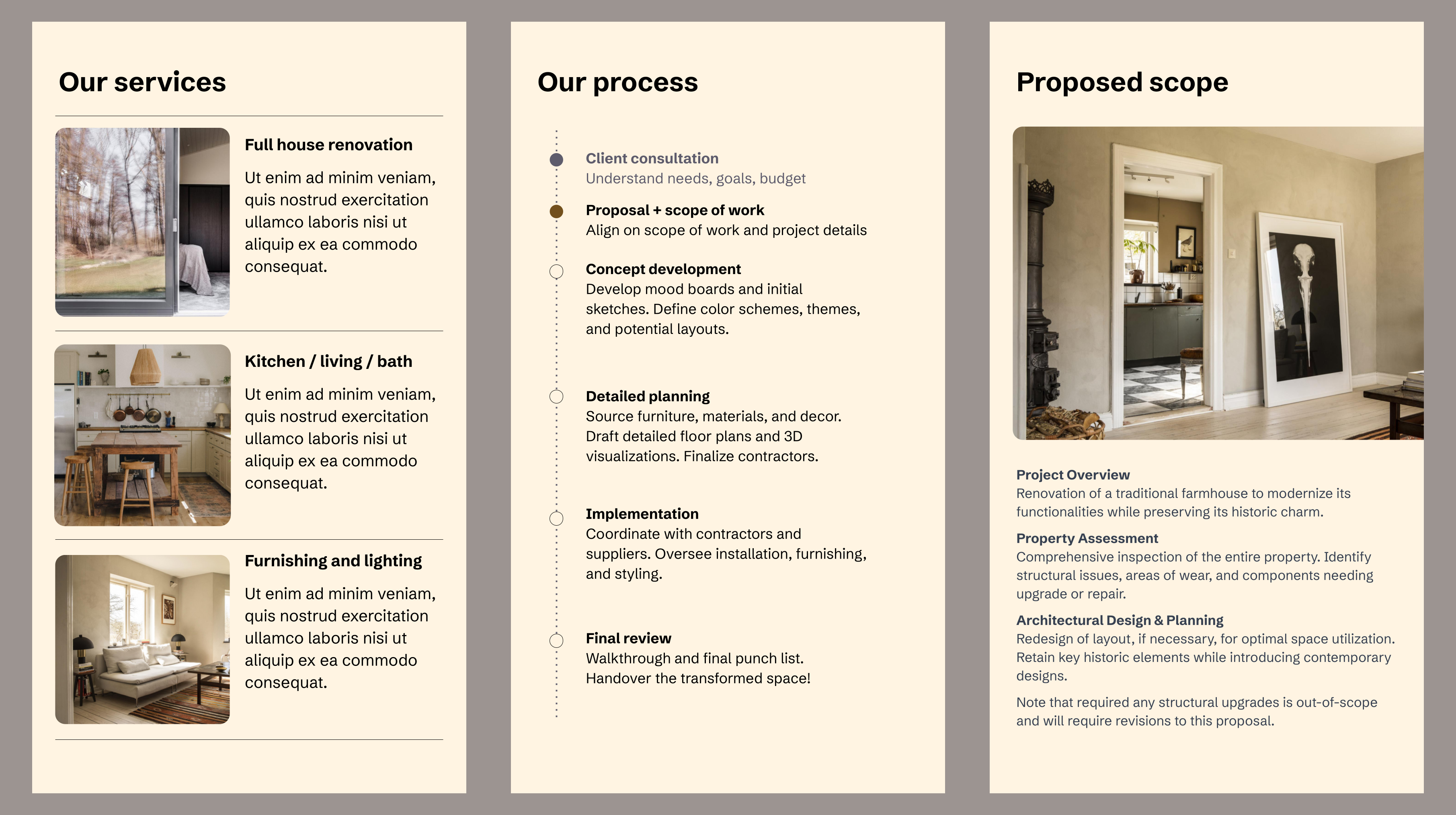 Image of three vertical orientation slides. Slide 1 reads "Our services. Full house renovation, kitchen/living/bath, and furnishings and lighting. There is some filler text beneath each. Slide 2 describes a design process. Slide 3 is a Proposed scope of work.