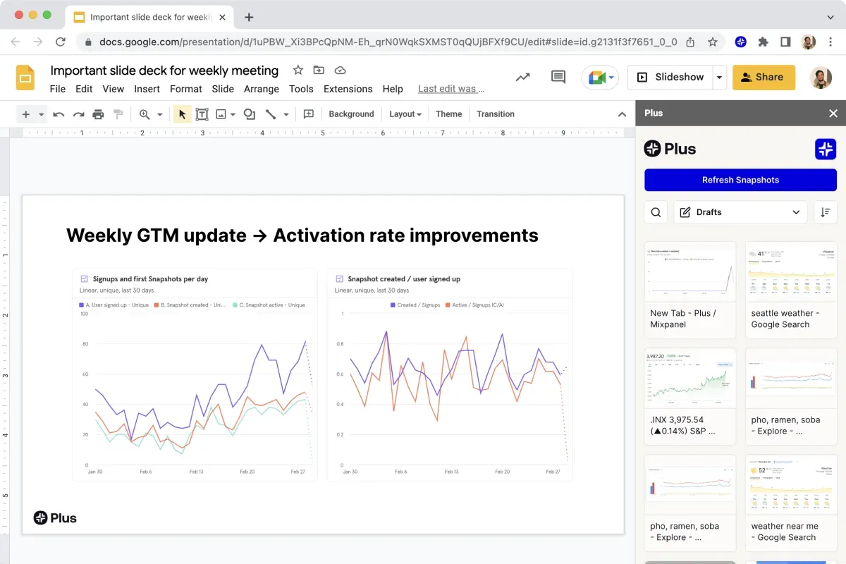 Automate reporting workflows example