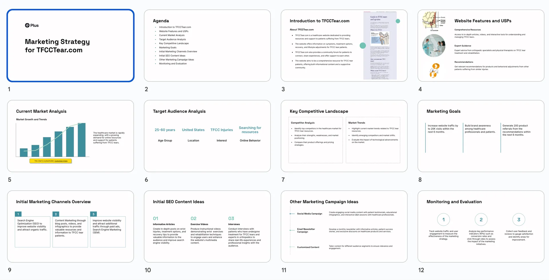 Healthcare marketing strategy example