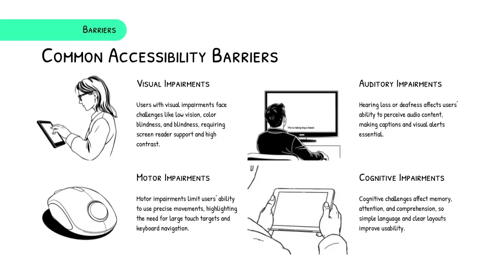 Accessibility in Design example