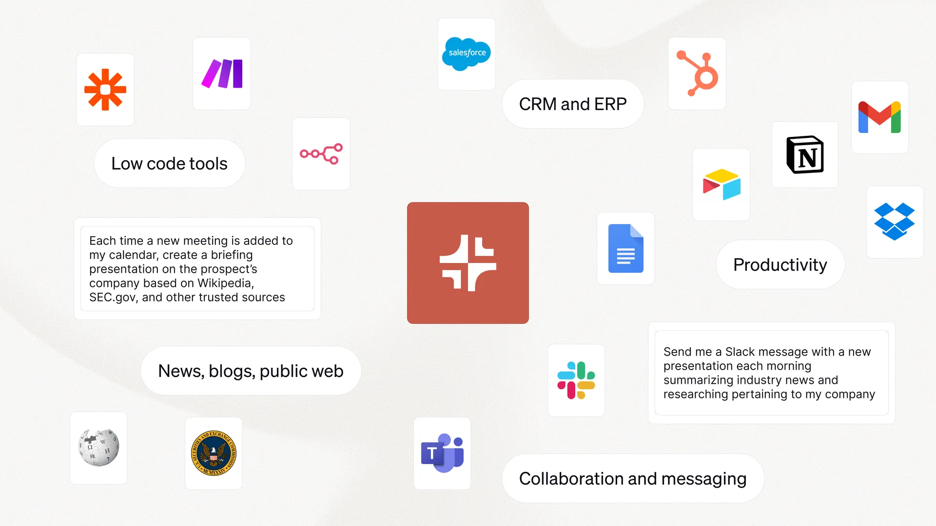 Plus AI connected to existing tools to automatically generate presentations