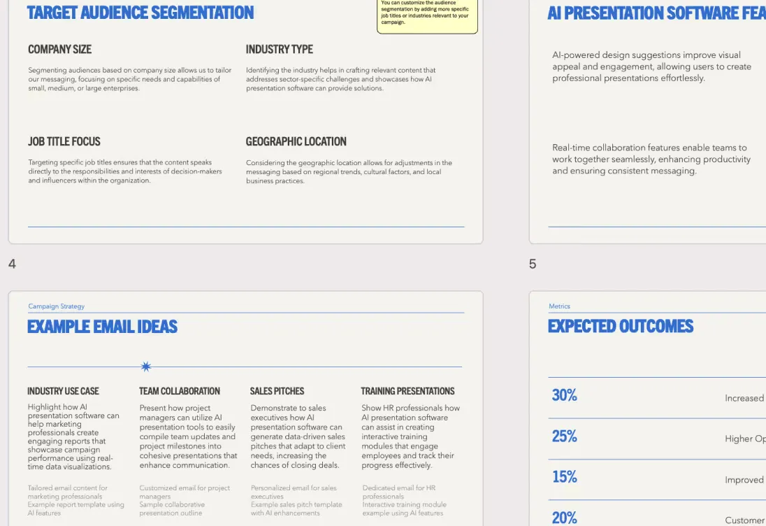 Focus on strategy, not slide design example