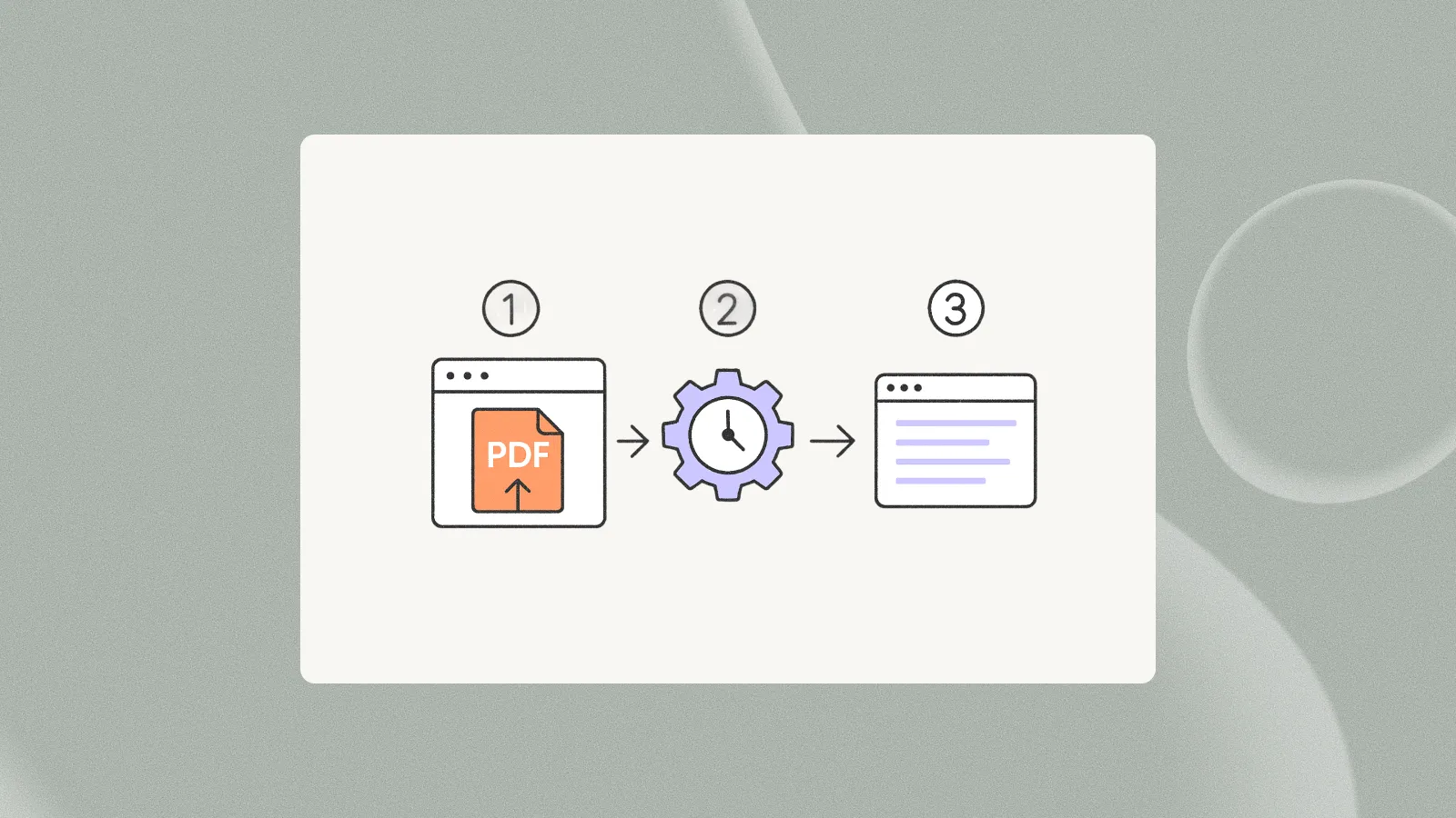 Use Plus AI to create presentations from any text document. Copy and paste content from your existing documents, Wikipedia, papers, news, and more