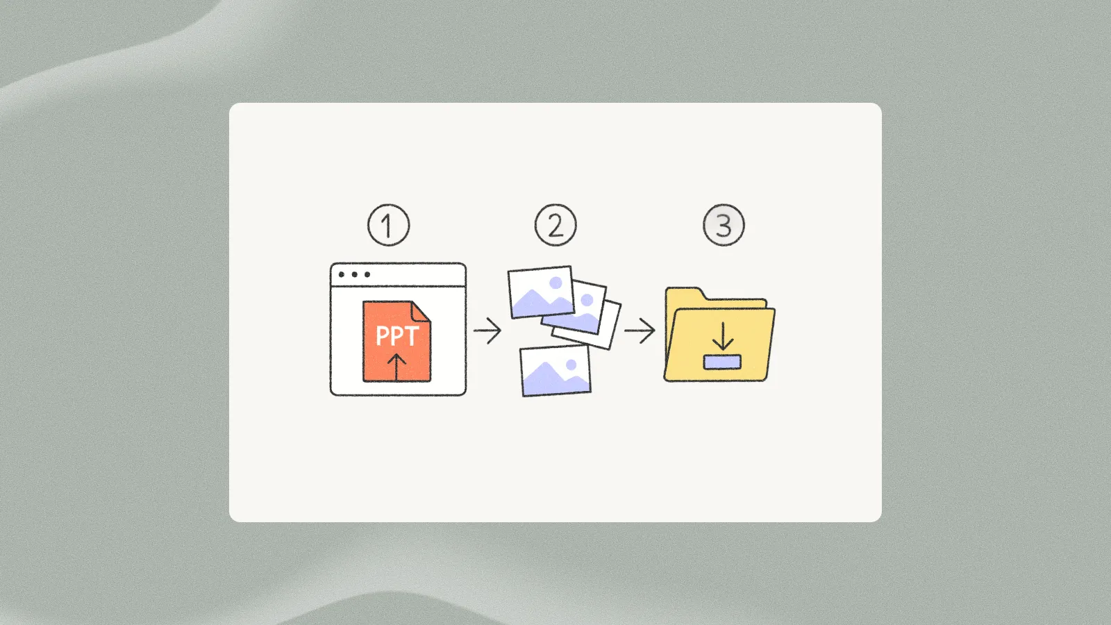 Use Plus AI to create presentations from any text document. Copy and paste content from your existing documents, Wikipedia, papers, news, and more