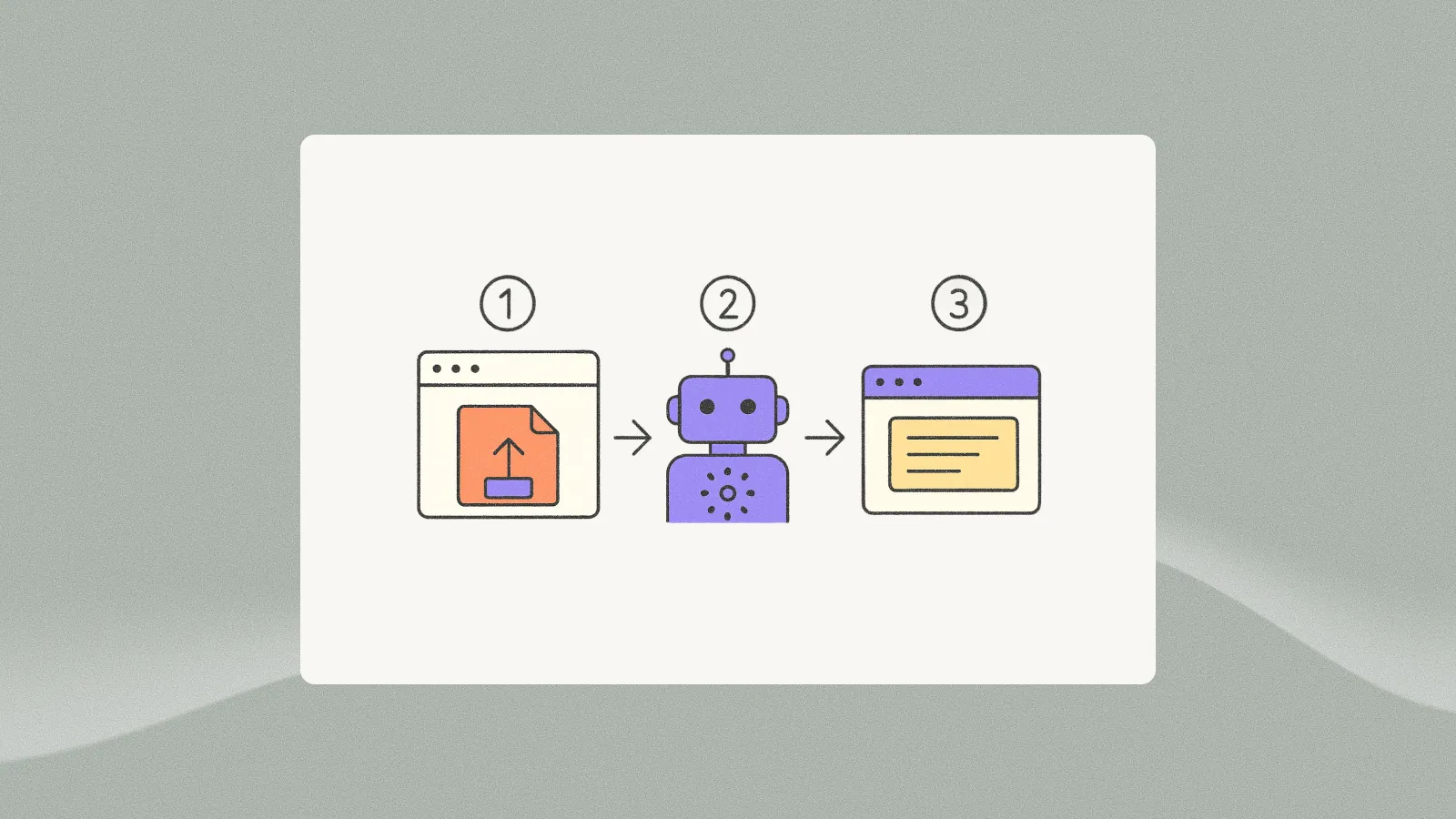 Use Plus AI to create presentations from any text document. Copy and paste content from your existing documents, Wikipedia, papers, news, and more
