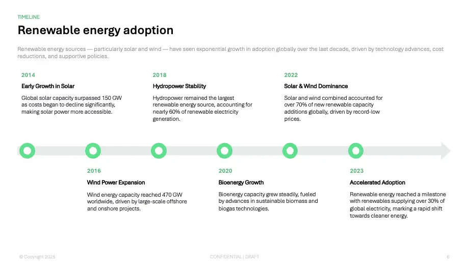 Renew template — slide 1