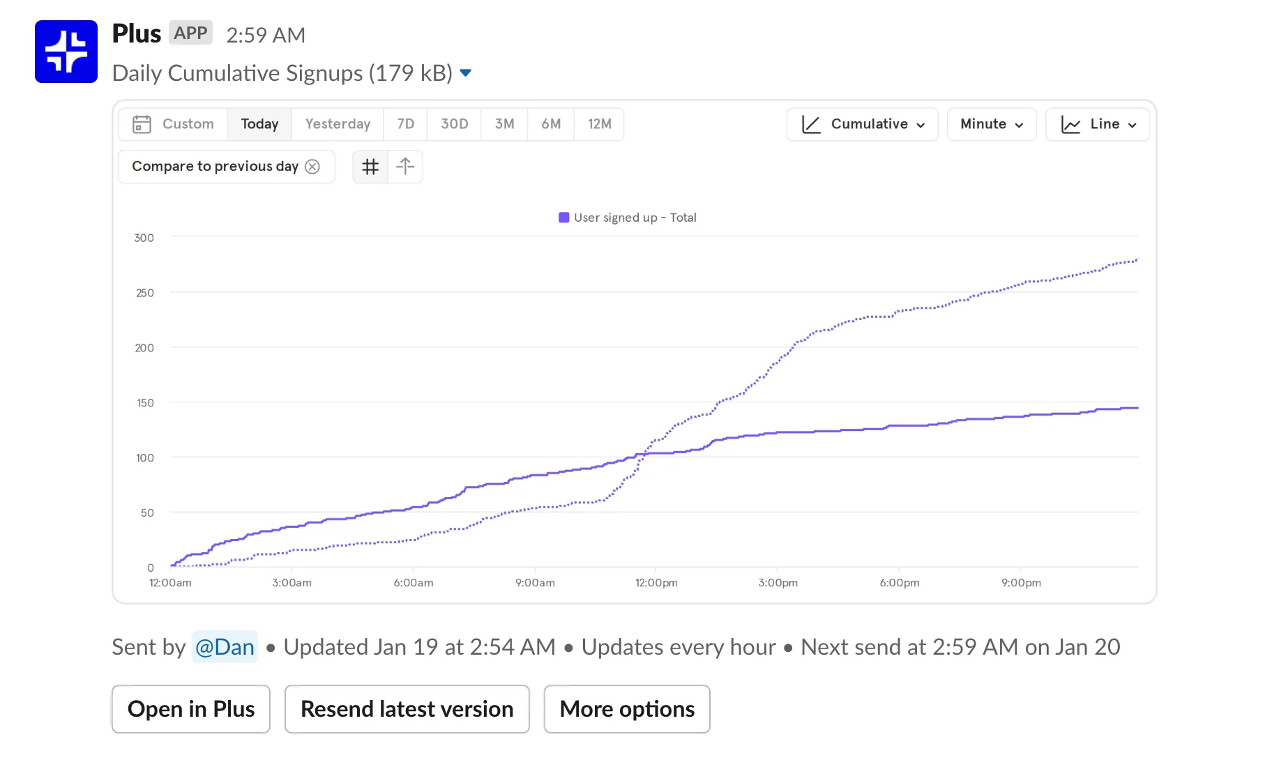 Stay up to date with Snapshot subscriptions example