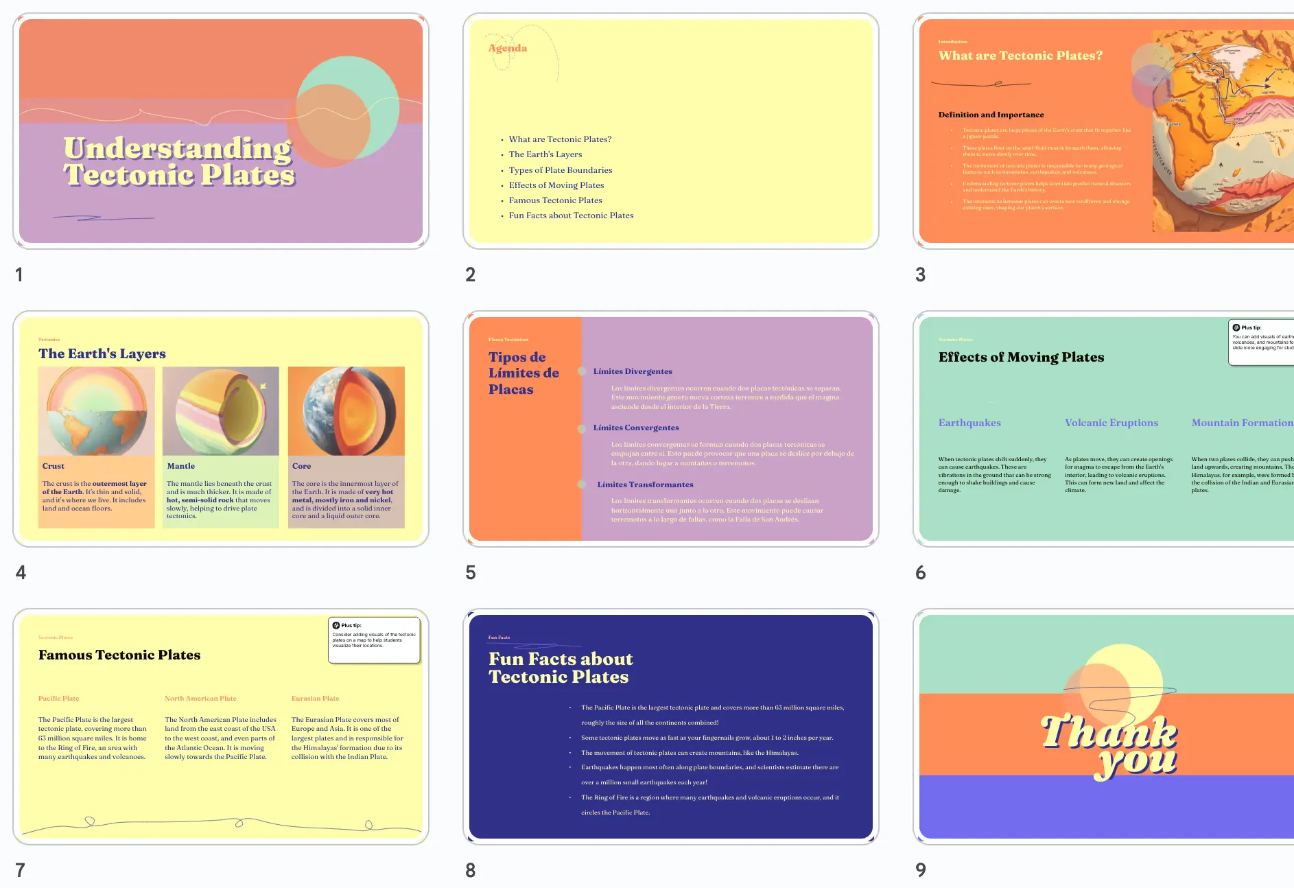 Write a full curriculum example