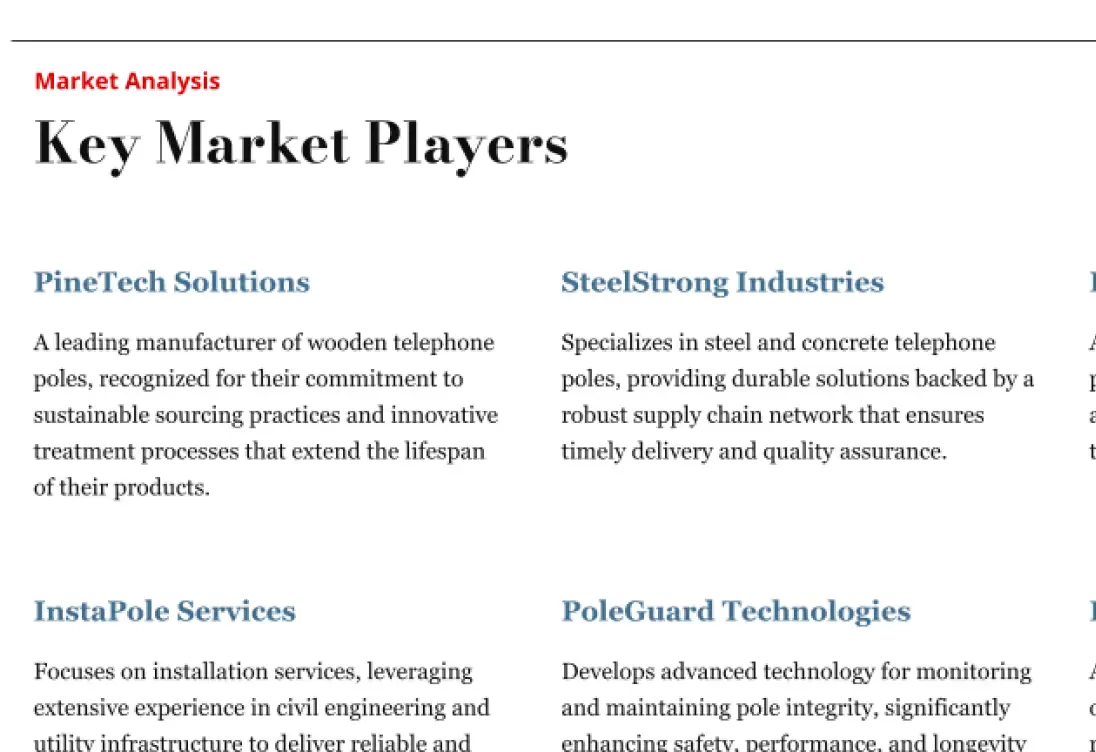 Market research example