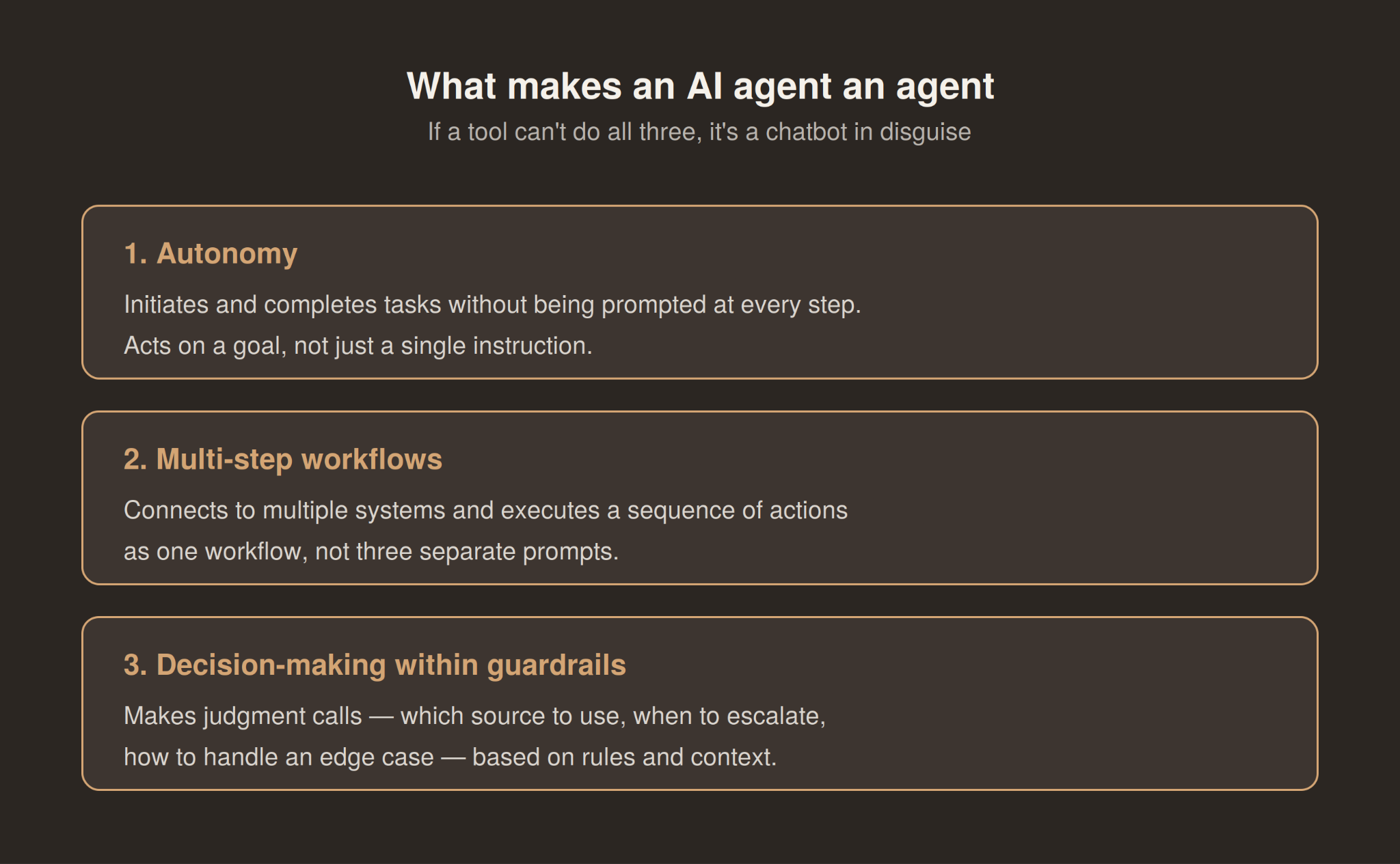 Three traits that make an AI agent an agent: autonomy, multi-step workflows, and decision-making within guardrails