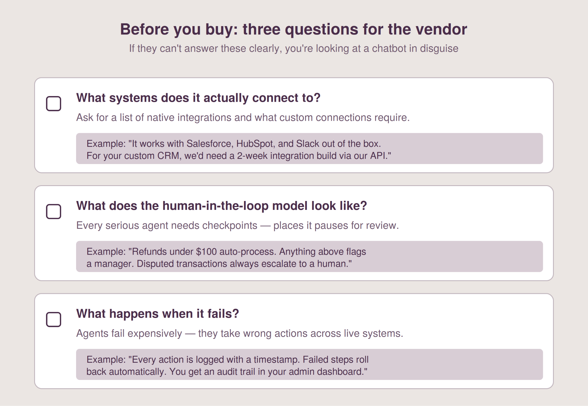 Three questions to ask a vendor before buying an agent: integrations, human-in-the-loop checkpoints, and failure handling, with examples