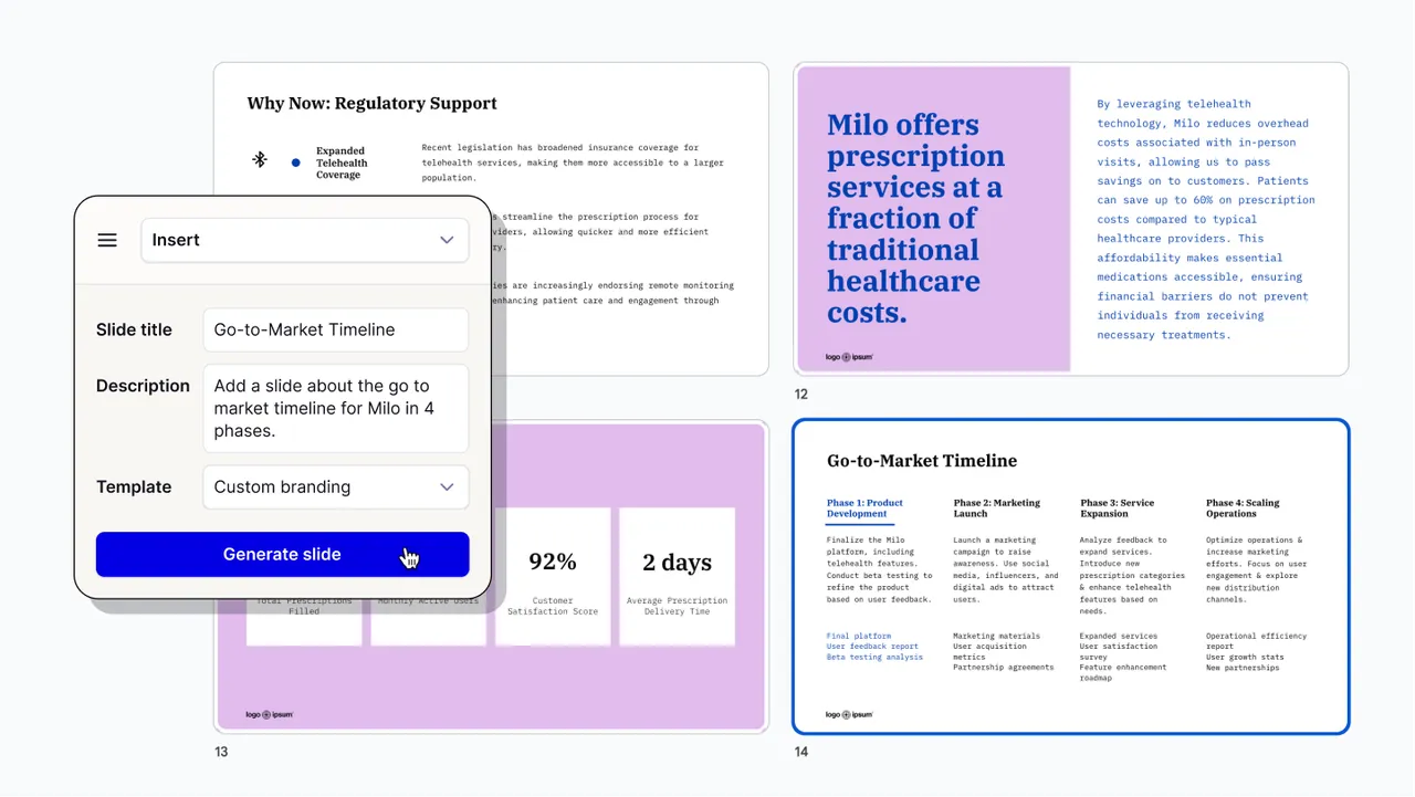 Plus AI Insert panel generating a Go-to-Market Timeline slide with four phases from a short prompt, shown beside other slides in the deck