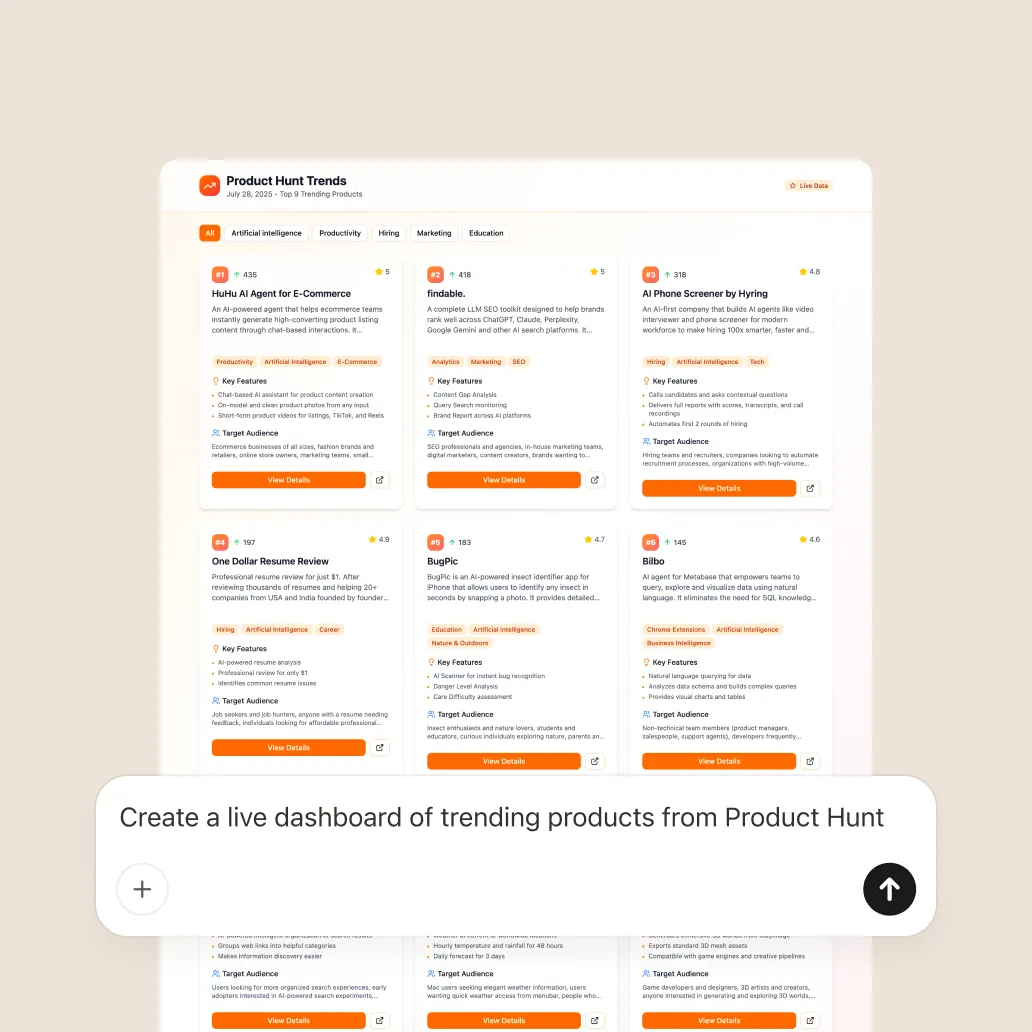 Manus building a live Product Hunt Trends dashboard of the top 9 trending products from a single prompt