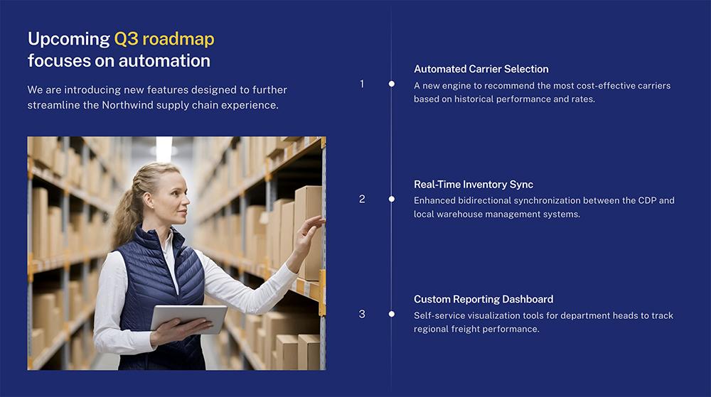 A roadmap slide generated by Presentations.ai, pairing a stock warehouse photo with a numbered list of upcoming features