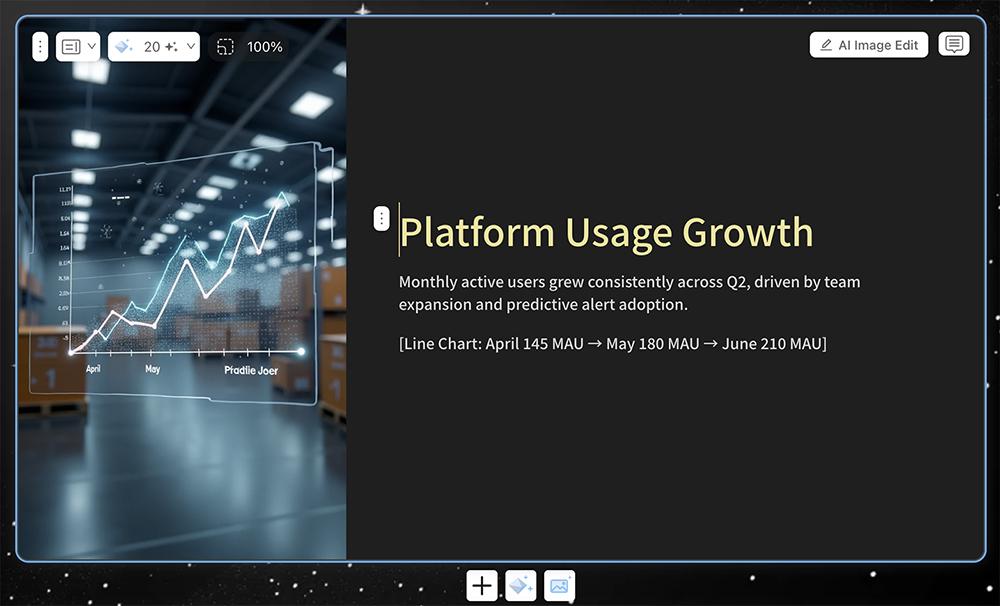 A slide from Presentation Intelligence where the chart was left as bracketed placeholder text instead of a rendered line chart