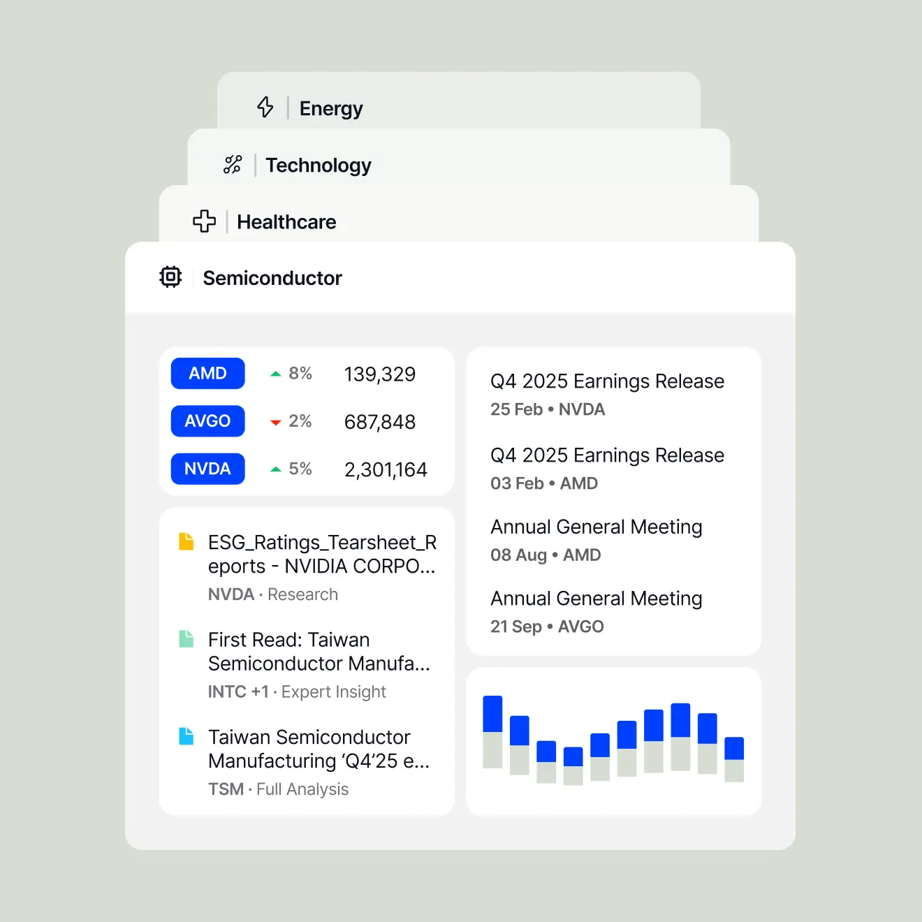 AlphaSense semiconductor dashboard with AMD, AVGO, and NVDA stock moves, upcoming earnings dates, and research documents