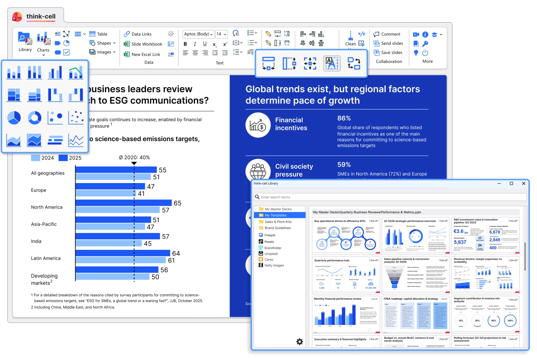 think-cell ribbon in PowerPoint with chart types, a 2024 vs 2025 ESG bar chart by region, and the think-cell slide library