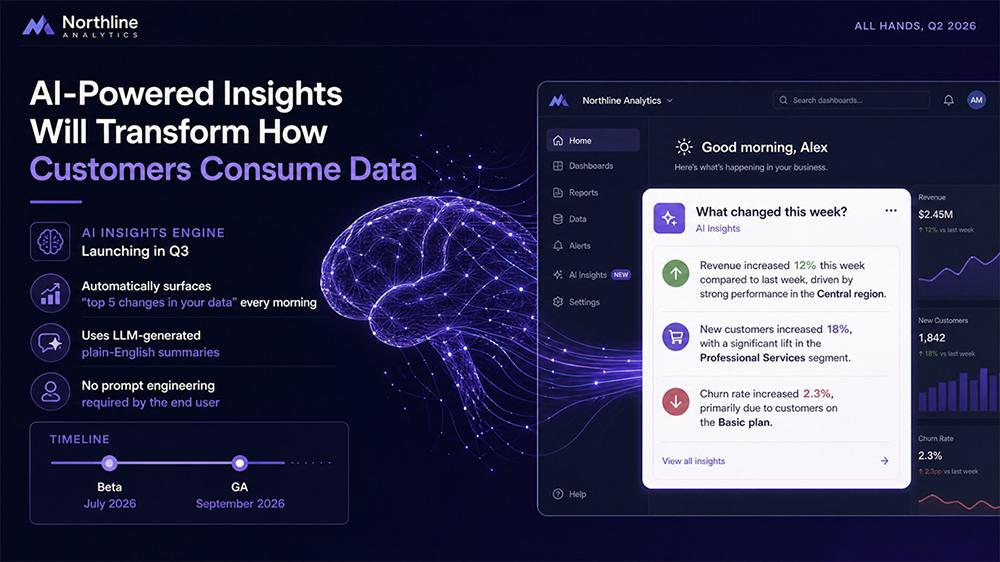 A visually rich presentation generated with Plus AI image mode