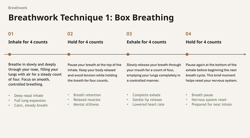 Plus AI-generated slide that follows the custom template's brand colors and fonts