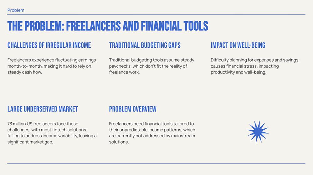 Plus AI-generated slide listing five freelancer pain points in a clean multi-column layout