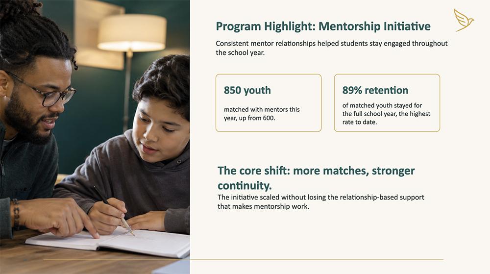 ChatGPT mentorship slide with an automatically generated photo of a mentor working with a student