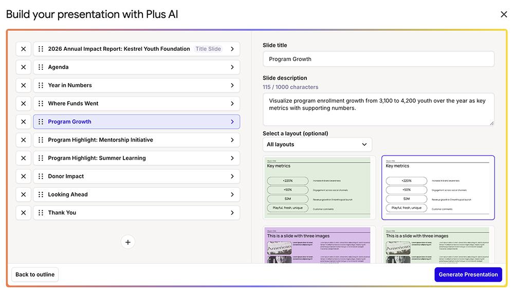 Plus AI outline builder listing every slide in the deck with layout options for the selected slide