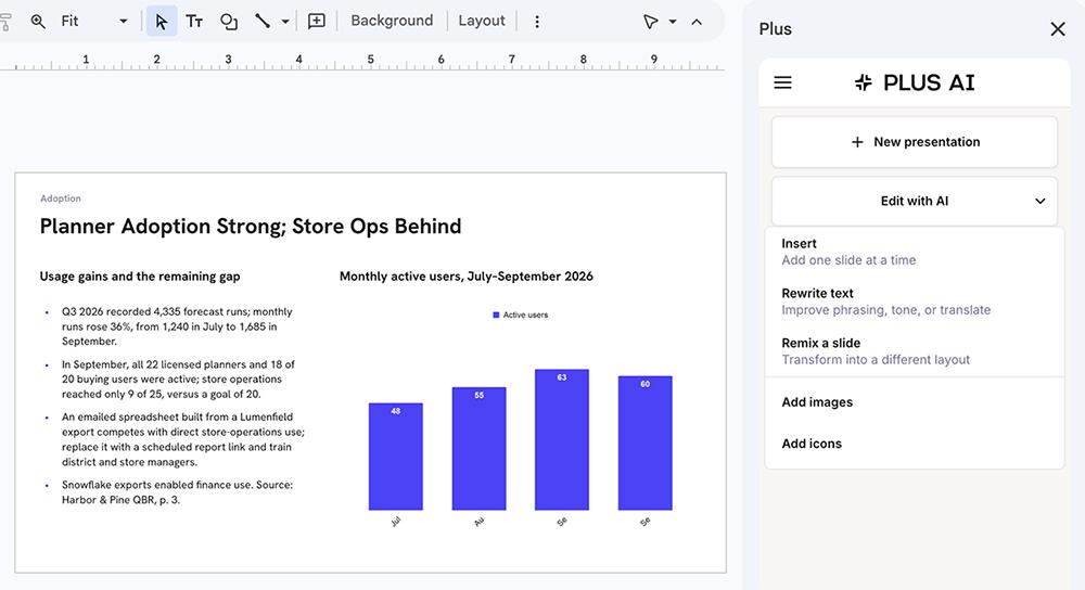 Marketing report slide with a monthly active users chart, with Plus AI editing options in Google Slides
