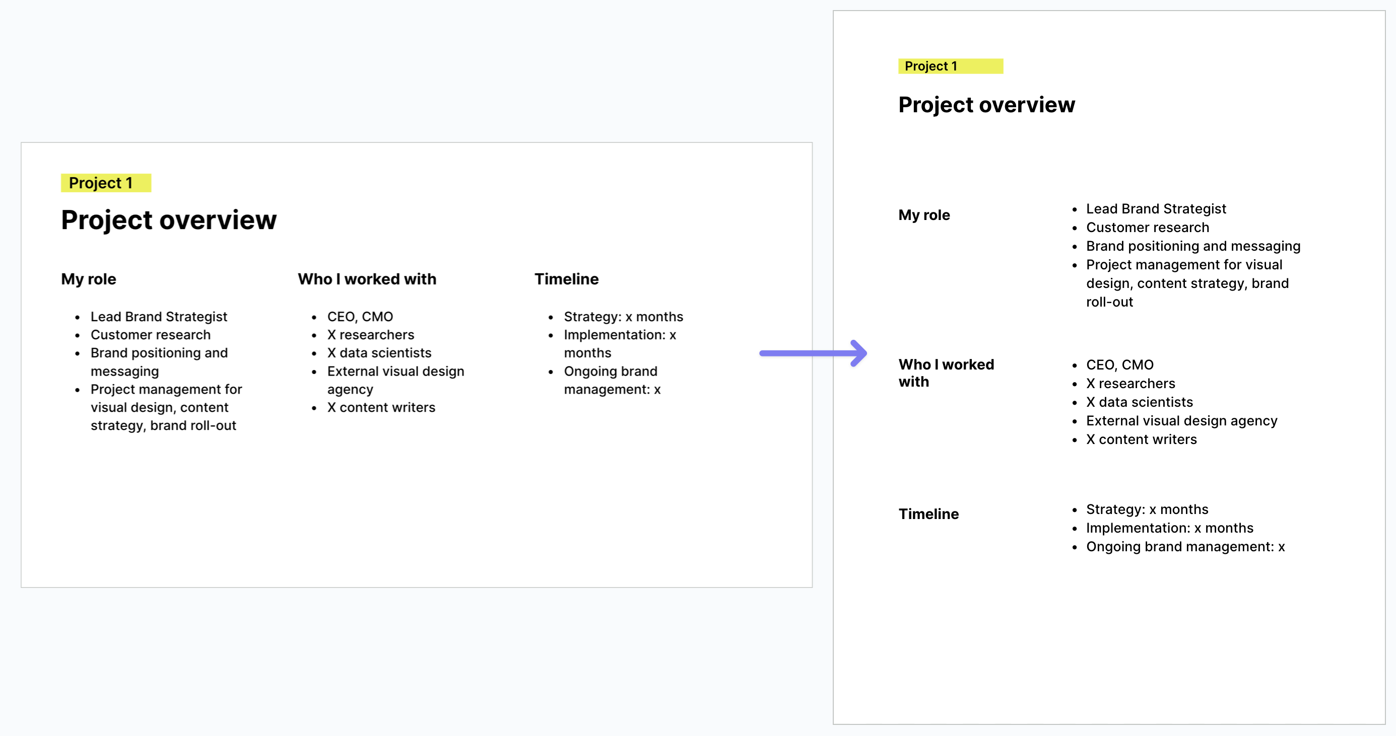 Example of redesigning a horizontal layout for a vertical slide by moving from columns to rows.