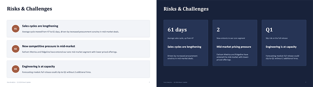 Side-by-side Claude Cowork edit adding contrast by converting the risks list into dark navy cards