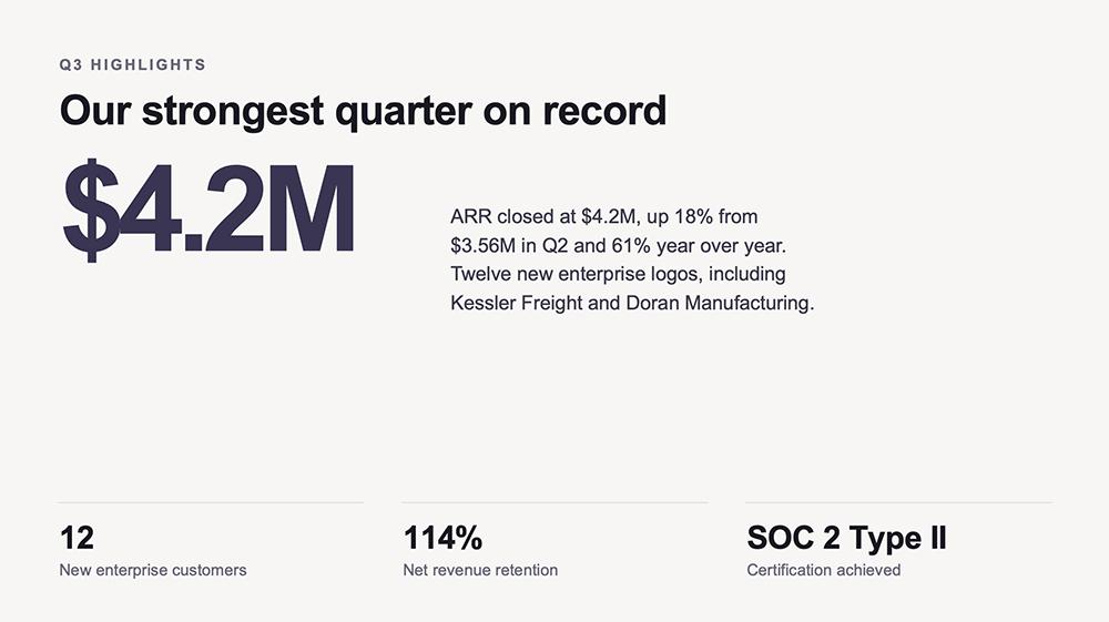 Claude slide headlined "Our strongest quarter on record" styled with the uploaded PowerPoint template