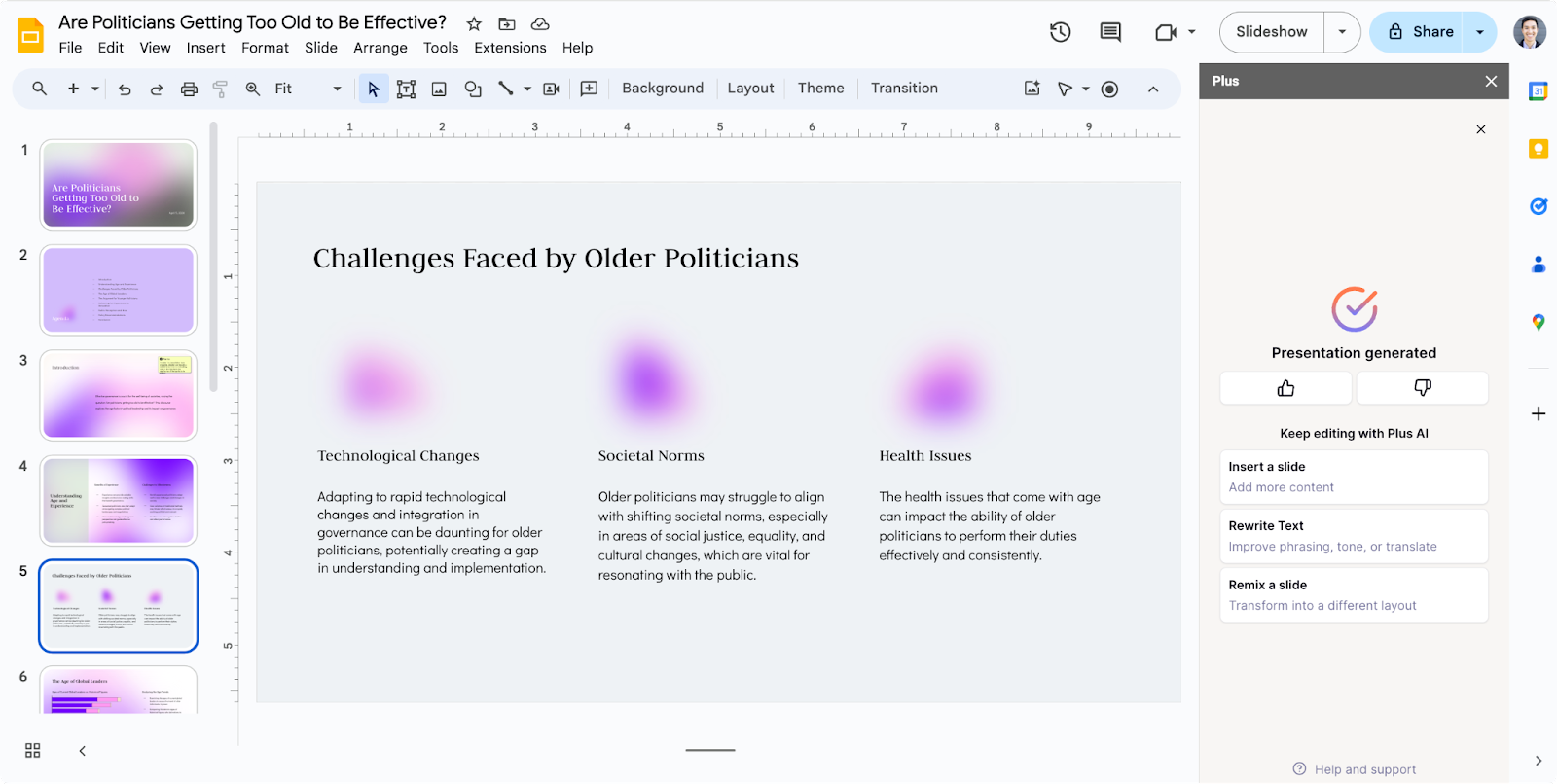 Example Plus AI persuasive presentation