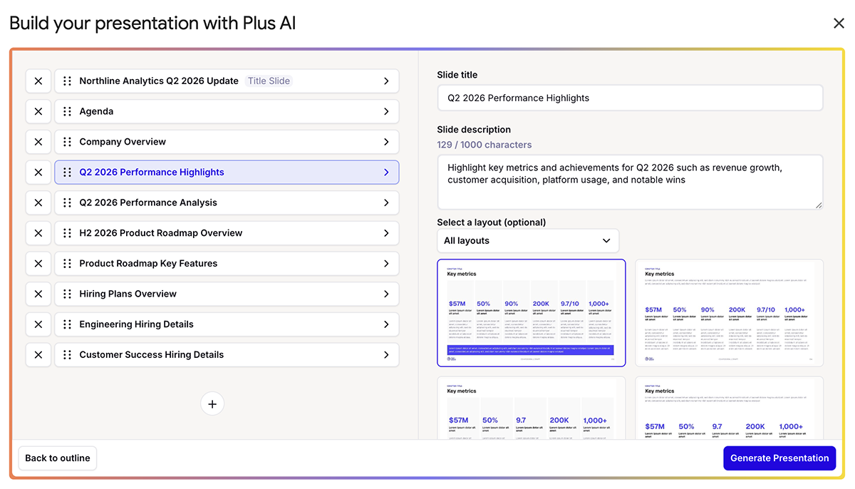 Plus AI's editable outline showing slide titles, an editable slide description, and layout options before generating the deck
