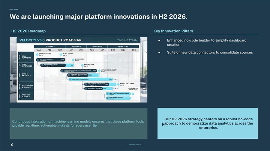 Gemini's roadmap slide showing a tiny, unreadable Gantt chart image instead of a real timeline
