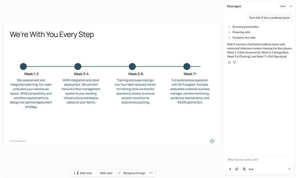 The Pitch Agent converting a slide into a horizontal roadmap layout with milestone markers for each project phase.