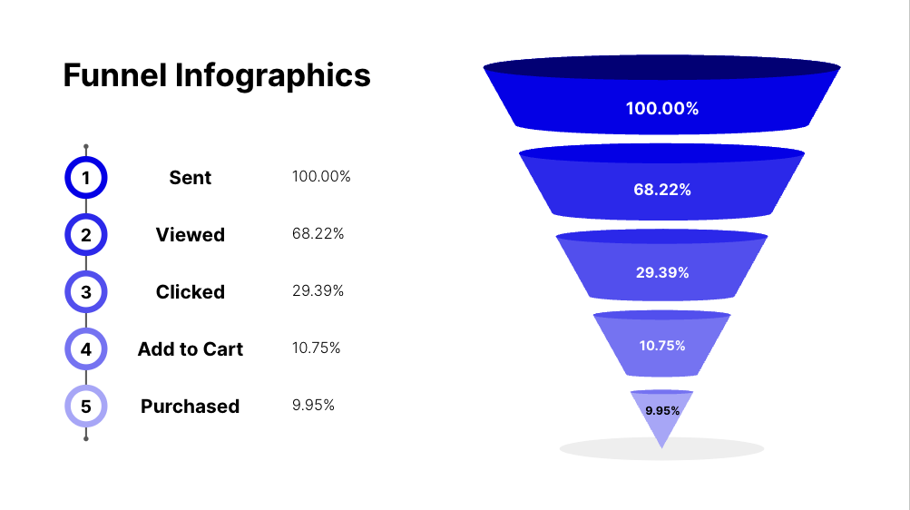 Blue data visualizations — slide 8