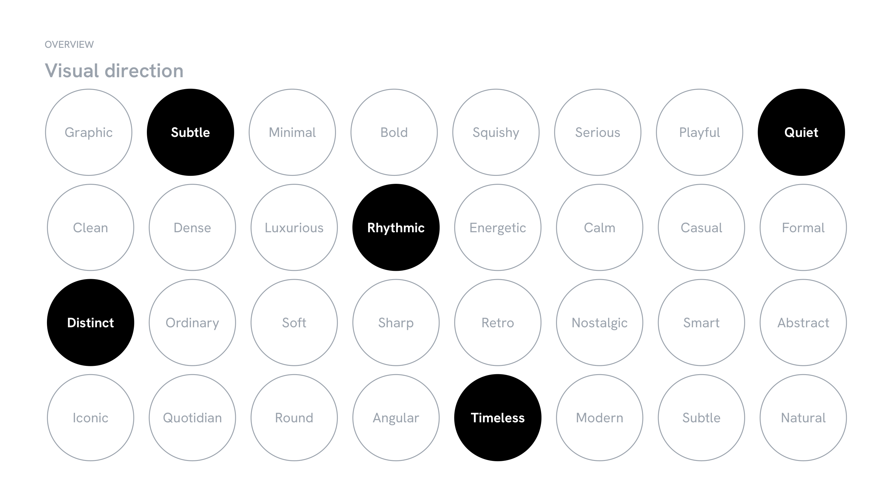 Brand and Logo Presentation Template — slide 5
