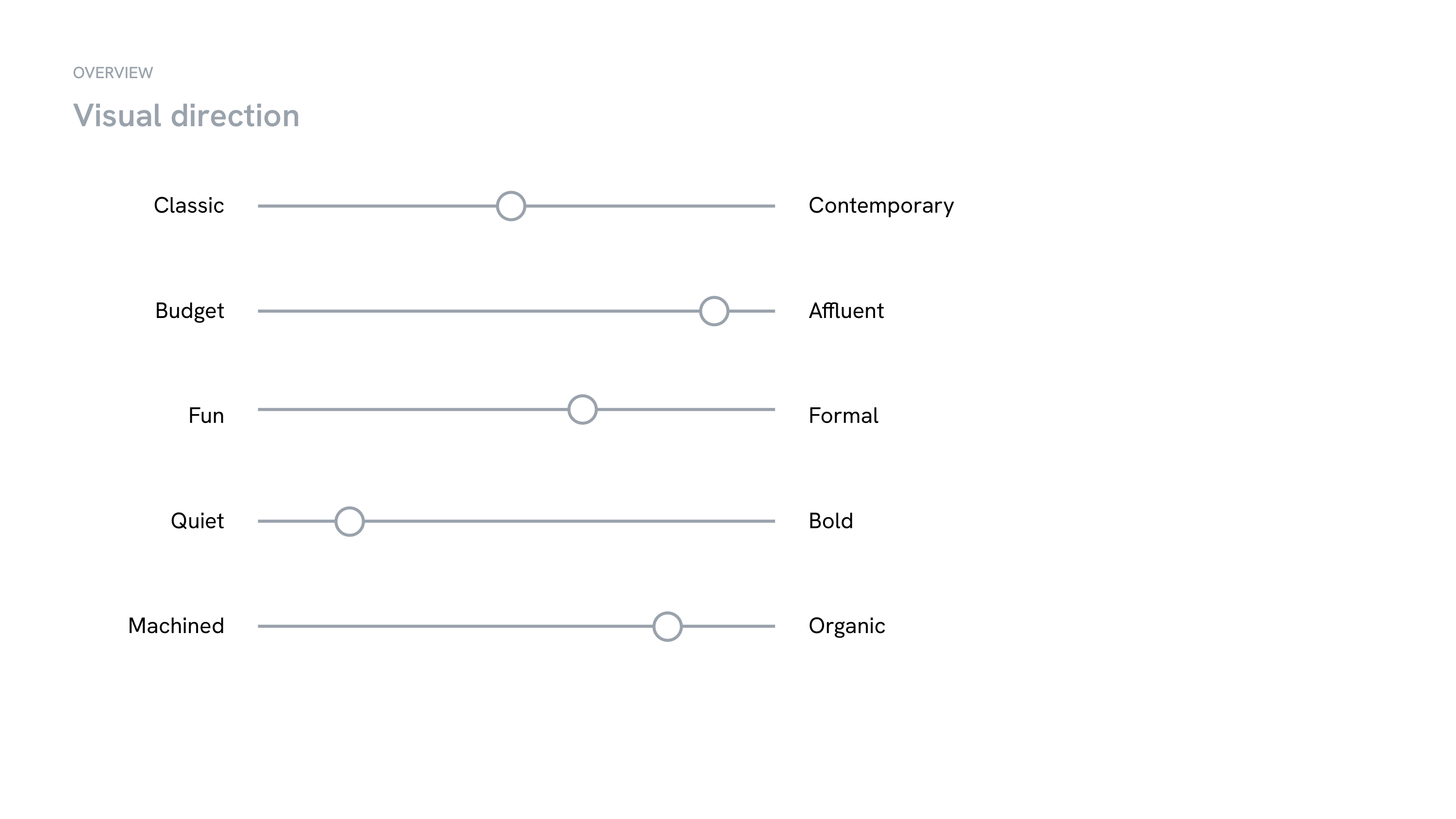 Brand and Logo Presentation Template — slide 6