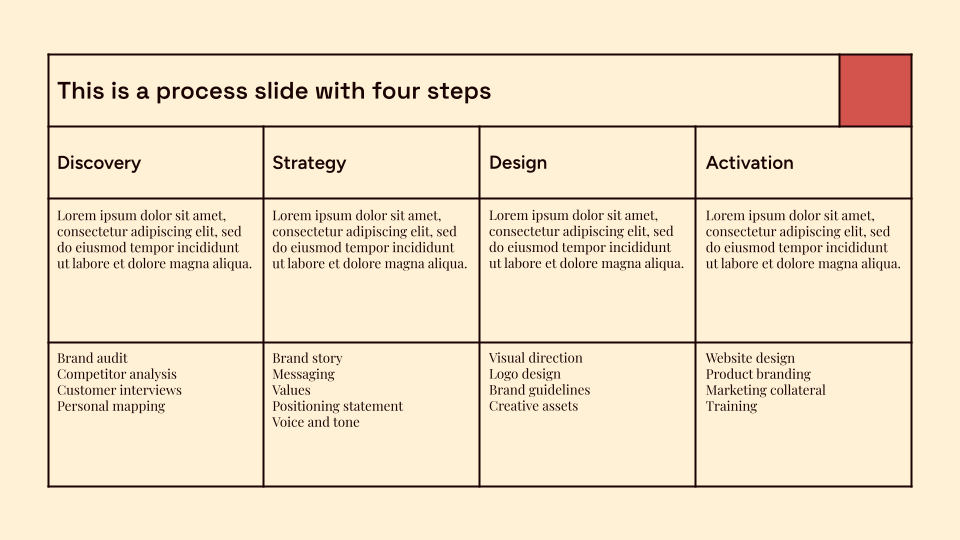 Brut Tigris — slide 4