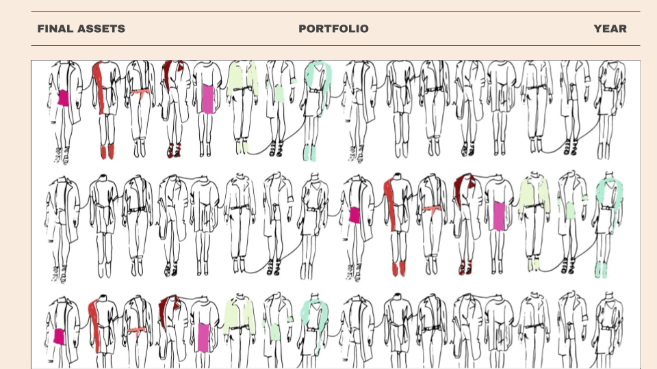 Designer Portfolio Template — slide 7