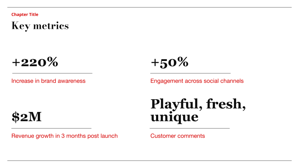 Editorial Presentation Template — slide 13