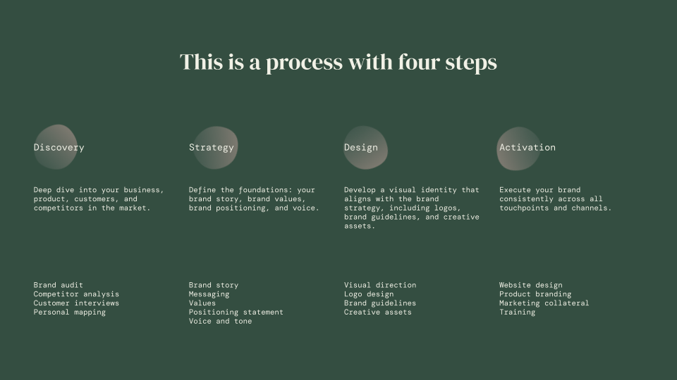 Forest Floor Presentation Template — slide 13