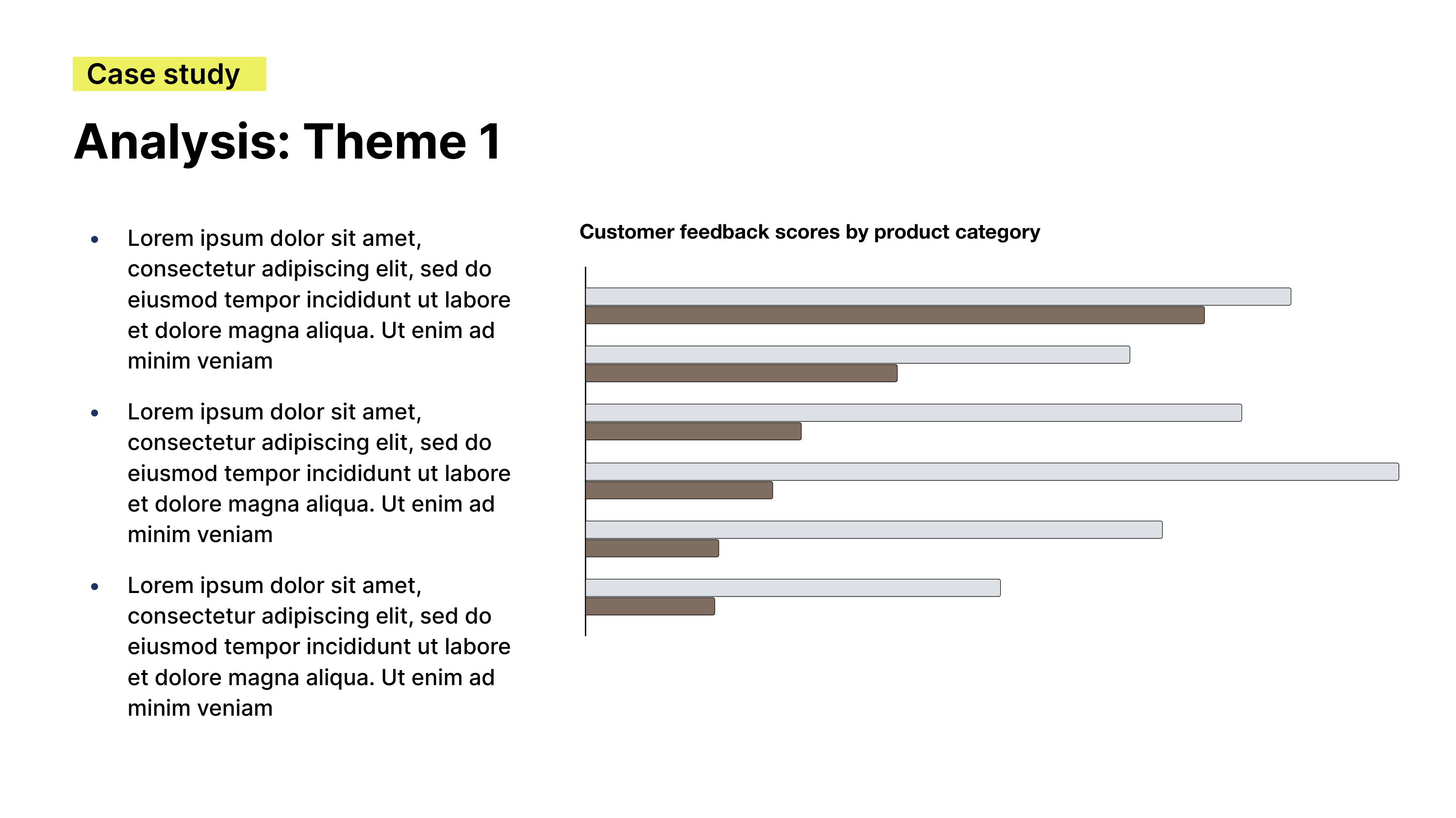 Modern Job Interview and Case Study — slide 18