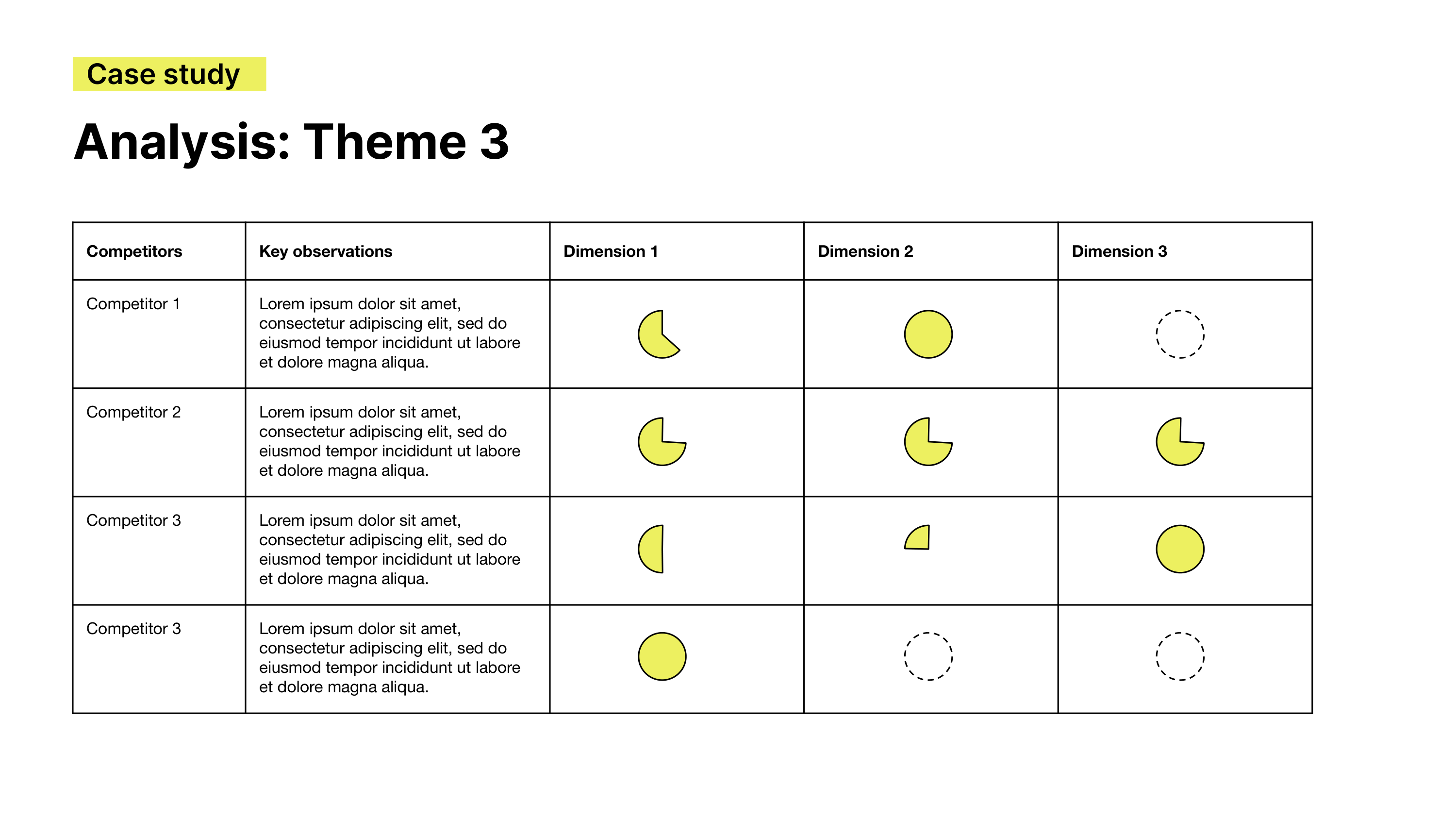 Modern Job Interview and Case Study — slide 20