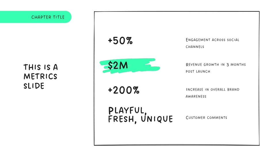 Modern Sketchpad — slide 7
