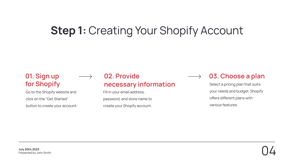 Online course template: How to set up a Shopify store — slide 5