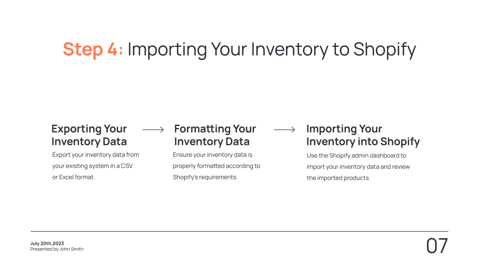 Online course template: How to set up a Shopify store — slide 8